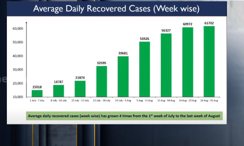 പ്രതിസന്ധികള്‍ തലക്ക് മീതെ... എന്നിട്ടും നായ വളര്‍ത്തലോ വിഷയം ? | MediaOne Media Scan