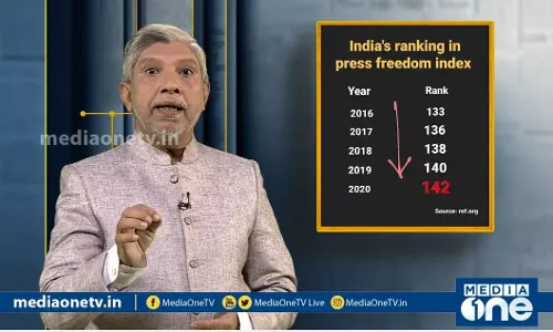 മാധ്യമസ്വാതന്ത്ര്യത്തില്‍ വര്‍ഷാവര്‍ഷം ഇന്ത്യ പിന്നോട്ട് I Media Scan