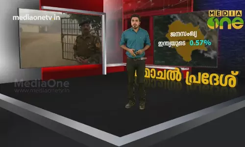 ഹിമാചലിന്‍ തെരഞ്ഞെടുപ്പ് ചിത്രം