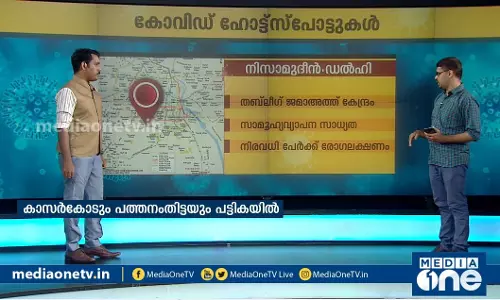 രാജ്യത്തെ കോവിഡ് ഹോട്ട് സ്പോട്ടുകള്‍ 