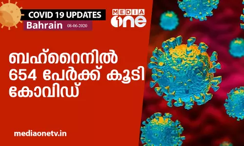 ബഹ്റൈനിൽ 654 പേർക്ക് കൂടി കോവിഡ്