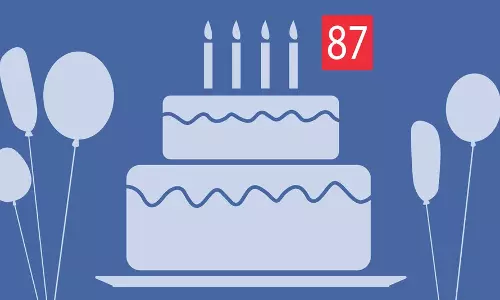 പരേതന് ഹാപ്പി ബര്‍ത്ത്ഡേ ആശംസിക്കാന്‍ ഇനി ഫേസ്ബുക്ക് പറയില്ല; നോട്ടിഫിക്കേഷനുകളില്‍ മാറ്റം വരുന്നു