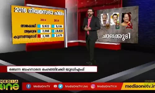 ചാലക്കുടിയിൽ തീപാറുംപോരാട്ടം