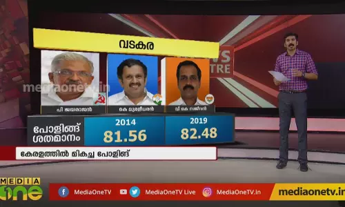 തെരഞ്ഞെടുപ്പിന് ശേഷം 