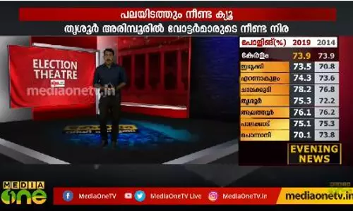 കേരളം വിധിയെഴുതി