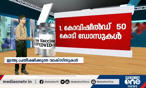 ഇന്ത്യ പ്രതീക്ഷിക്കുന്ന കോവിഡ് വാക്സിനുകള് | Covid lab ഇന്ത്യ പ്രതീക്ഷിക്കുന്ന കോവിഡ് വാക്സിനുകള് | Covid lab