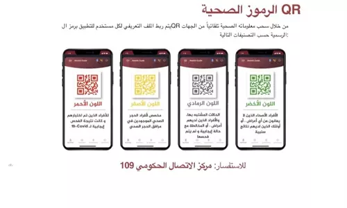 കോവിഡിന് ‘ആപ്പൊ’രുക്കി ഖത്തര് കോവിഡിന് ‘ആപ്പൊ’രുക്കി ഖത്തര്