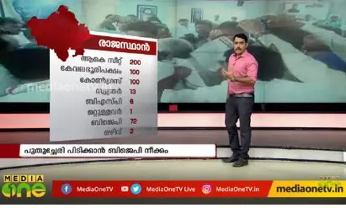 കര്ണാടകക്ക് ശേഷം ഓപ്പറേഷന് താമര കോണ്ഗ്രസ് ഭരിക്കുന്ന മറ്റ് സംസ്ഥാനങ്ങളിലേക്കോ? കര്ണാടകക്ക് ശേഷം ഓപ്പറേഷന് താമര കോണ്ഗ്രസ് ഭരിക്കുന്ന മറ്റ് സംസ്ഥാനങ്ങളിലേക്കോ?