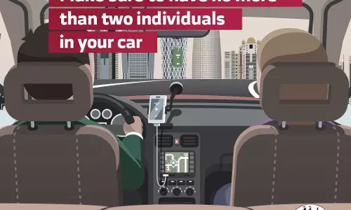 കോവിഡ്: ഖത്തറില്‍ സ്വകാര്യ കാര്‍ യാത്രക്ക് കൂടുതല്‍ നിയന്ത്രണം