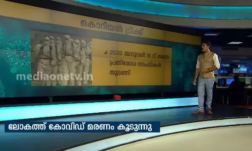 എന്താണ് കോവിഡിനെ ചെറുക്കുന്ന ആ കൊറിയന്‍ മാതൃക? | News Theatre