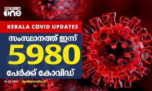 5980 പേര്‍ക്ക് കോവിഡ്; 5745 പേര്‍ രോഗമുക്തി