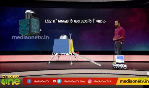 ചന്ദ്രയാന്-2 : ലാന്ഡര് ഇടിച്ചിറങ്ങിയിരിക്കാന് സാധ്യത; സന്ദേശത്തിനായി കാത്തിരിപ്പ് ചന്ദ്രയാന്-2 : ലാന്ഡര് ഇടിച്ചിറങ്ങിയിരിക്കാന് സാധ്യത; സന്ദേശത്തിനായി കാത്തിരിപ്പ്