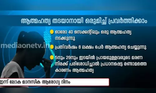 ശാരീരികാരോഗ്യം പോലെ തന്നെ പ്രധാനമാണ് മാനസികാരോഗ്യം ശാരീരികാരോഗ്യം പോലെ തന്നെ പ്രധാനമാണ് മാനസികാരോഗ്യം