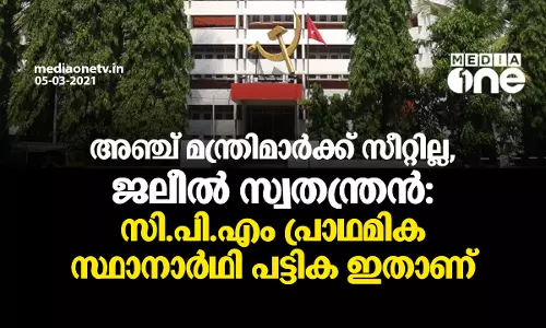 അഞ്ച് മന്ത്രിമാര്‍ക്ക് സീറ്റില്ല; സി.പി.എം പ്രാഥമിക സ്ഥാനാർഥി പട്ടിക ഇങ്ങനെ
