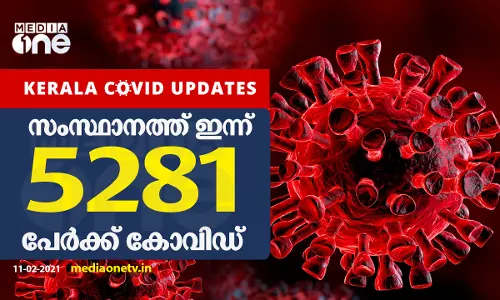 5281 പേര്‍ക്ക് കോവിഡ്; 5692 രോഗമുക്തി