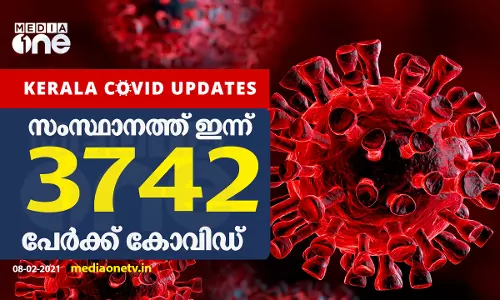 സംസ്ഥാനത്ത് ഇന്ന് 3742 പേര്‍ക്ക് കോവിഡ് 19 സ്ഥിരീകരിച്ചു