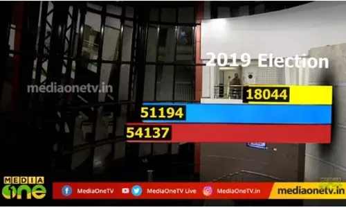 നാലാം അവസരത്തിൽ പാലാ സ്വന്തമാക്കി മാണി സി കാപ്പൻ നാലാം അവസരത്തിൽ പാലാ സ്വന്തമാക്കി മാണി സി കാപ്പൻ