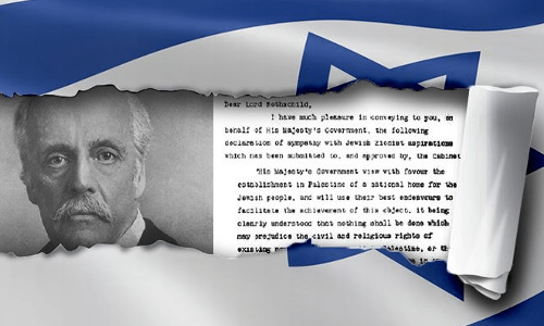 ഫലസ്തീന്റെ നെഞ്ച് പിളര്‍ത്തി ഇസ്രയേലുണ്ടായ കഥ