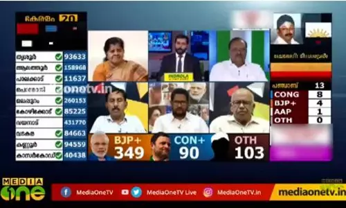 മോദി തരംഗം 