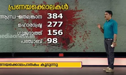 രാജ്യത്ത് പ്രണയക്കൊലപാതകം കൂടുന്നു രാജ്യത്ത് പ്രണയക്കൊലപാതകം കൂടുന്നു