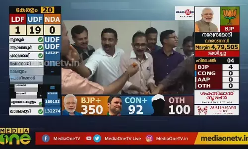 Mid East Hour | 23-05-19   