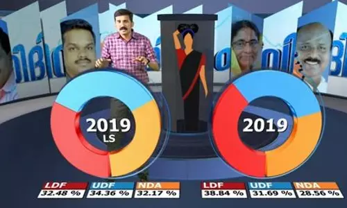 ശബരിമല ഏശാത്ത തെരഞ്ഞെടുപ്പ് ശബരിമല ഏശാത്ത തെരഞ്ഞെടുപ്പ്