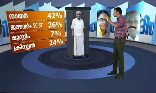 ജനവിധി വന്നപ്പോള് എന്.എസ്.എസിനും എസ്.എന്.ഡി.പിക്കും സംഭവിച്ചത് ജനവിധി വന്നപ്പോള് എന്.എസ്.എസിനും എസ്.എന്.ഡി.പിക്കും സംഭവിച്ചത്