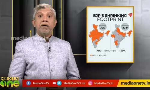 മാധ്യമങ്ങളെ ഇരുട്ടിൽ നിർത്തിയ മഹാരാഷ്ട്ര ഒരു ചൂണ്ടുപലകയല്ലേ? മാധ്യമങ്ങളെ ഇരുട്ടിൽ നിർത്തിയ മഹാരാഷ്ട്ര ഒരു ചൂണ്ടുപലകയല്ലേ?