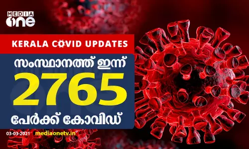 സംസ്ഥാനത്ത് ഇന്ന് 2765 പേര്‍ക്ക് കോവിഡ്; 4031  പേര്‍ക്ക് രോഗമുക്തി