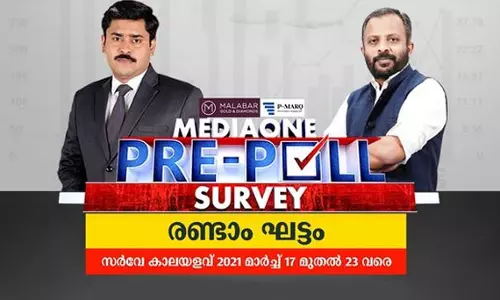 അറിയാം കേരളത്തിന്‍റെ ജനഹിതം; മീഡിയവൺ- പൊളിറ്റിക്യു മാർക്ക് അഭിപ്രായ സർവ്വെ രണ്ടാം ഘട്ടം ഇന്ന്