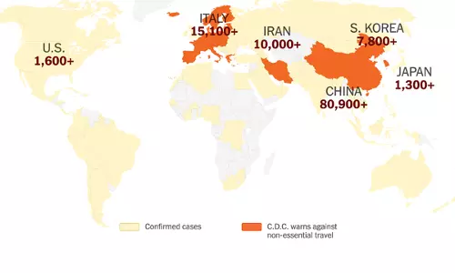 30 ഡിഗ്രിയില്‍ കൊറോണ പിടിച്ചു നില്‍ക്കുമോ?