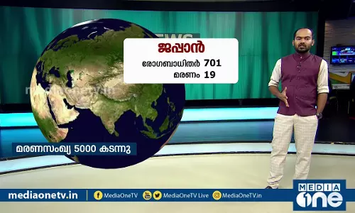 കോവിഡ് 19നും  ചരിത്രത്തിലെ മഹാമാരികളും|News Theatre