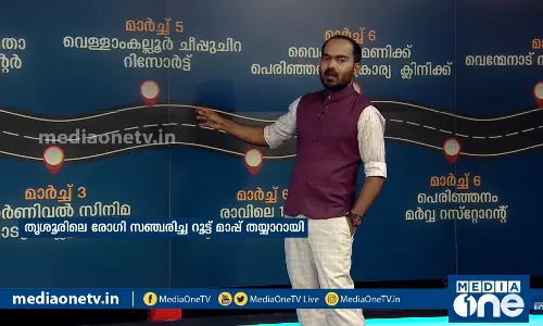 കോവിഡ് സ്ഥീരികരിച്ച കണ്ണൂര്‍, തൃശ്ശൂര്‍ സ്ഥലങ്ങളിലെ വ്യക്തികള്‍ സഞ്ചരിച്ച റൂട്ട് മാപ്പ്|News Theatre