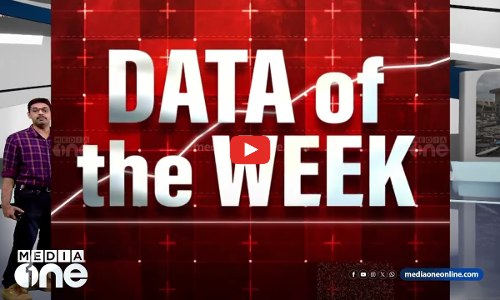 ഈ വർഷം ലോകം ​ഗൂ​ഗിളിൽ ഏറ്റവും കൂടുതൽ തിരഞ്ഞ വാർത്ത എന്ത്? | Data of the week | World with us